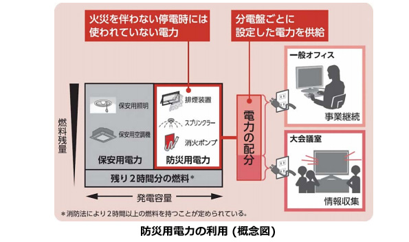 ※画像はイメージです