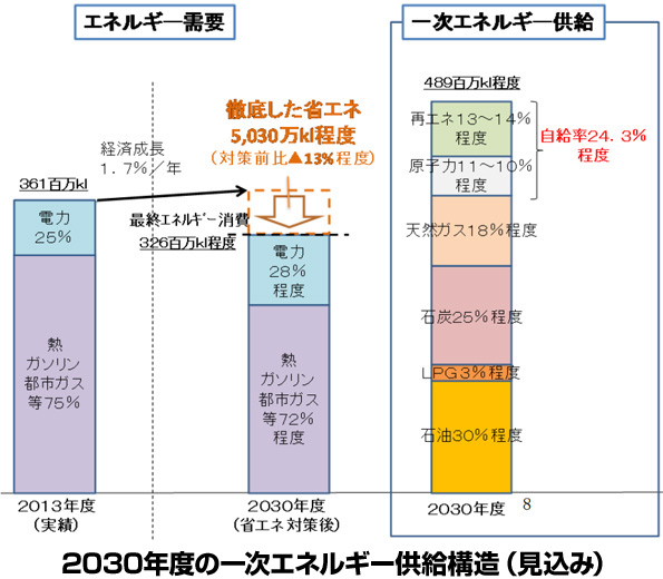 ※画像はイメージです