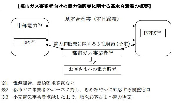 ※画像はイメージです