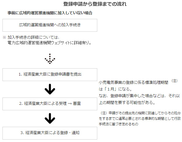 ※画像はイメージです