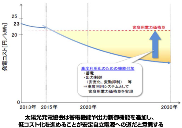 ※画像はイメージです