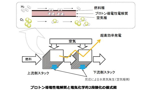 ※画像はイメージです
