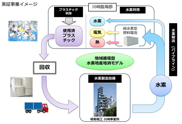 ※画像はイメージです