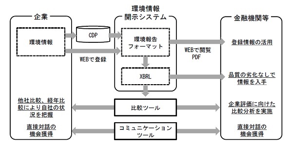 ※画像はイメージです