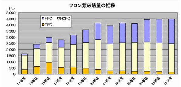 ※画像はイメージです