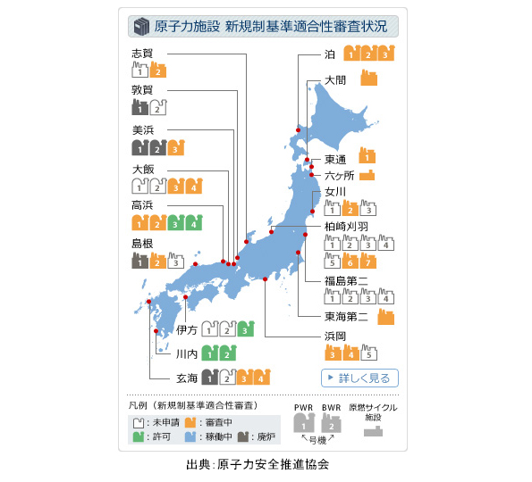 ※画像はイメージです