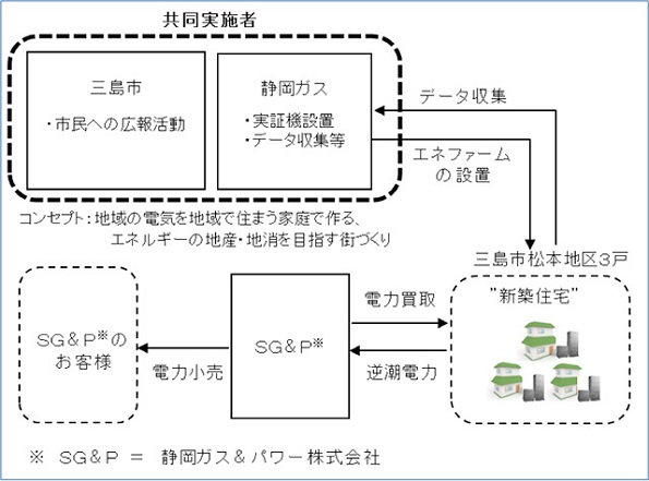 ※画像はイメージです