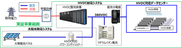 ※画像はイメージです