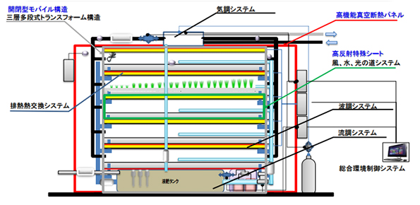 シーパス