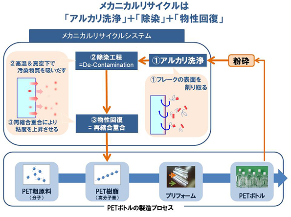 ※画像はイメージです