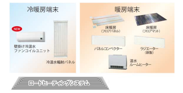 様々な端末で幅広い用途に対応可能