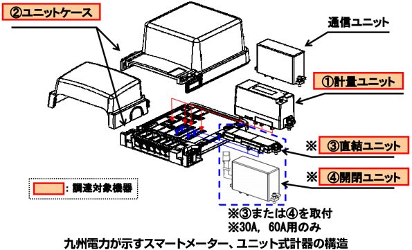 ※画像はイメージです