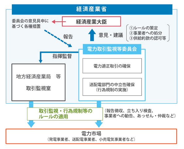 ※画像はイメージです