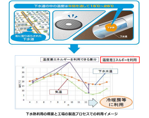 ※画像はイメージです