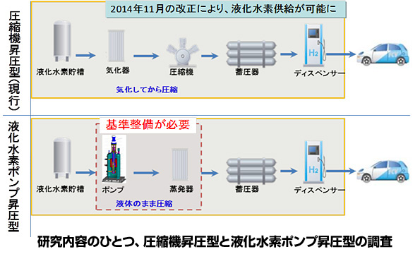 ※画像はイメージです