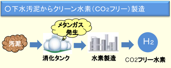 ※画像はイメージです