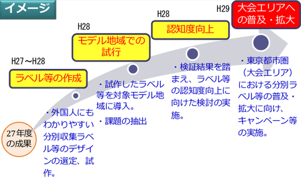 ※画像はイメージです