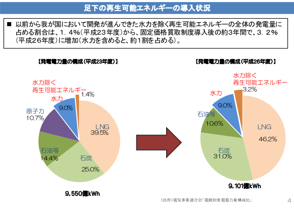 ※画像はイメージです