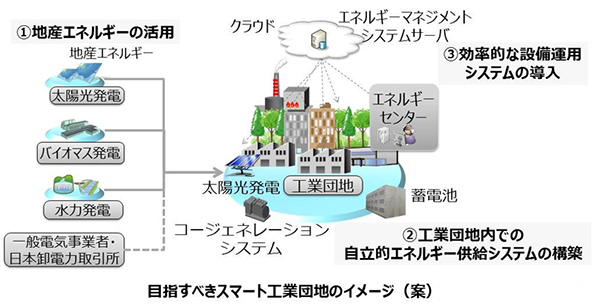 ※画像はイメージです