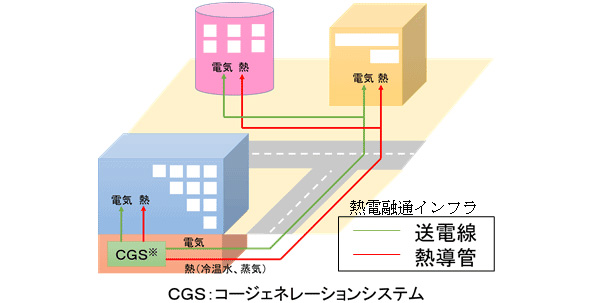 ※画像はイメージです