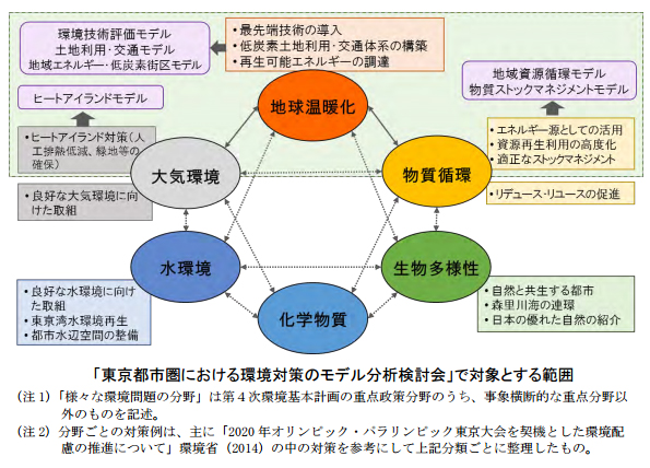 ※画像はイメージです