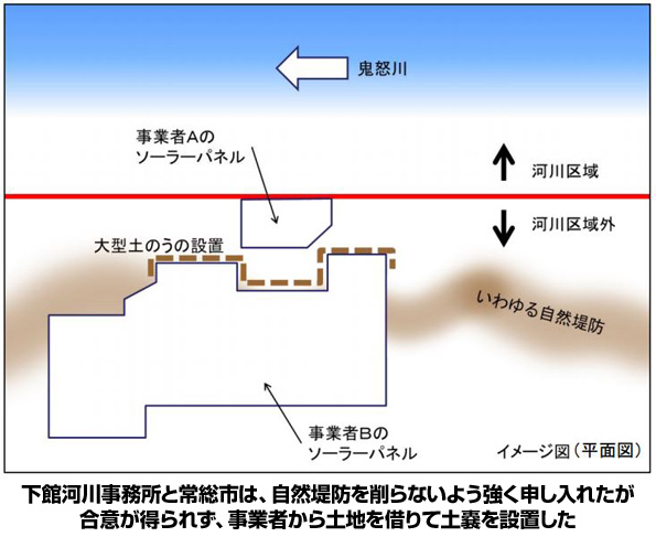 ※画像はイメージです