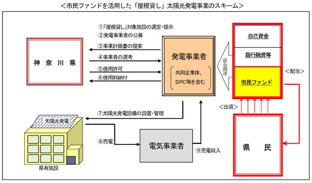 ※画像はイメージです