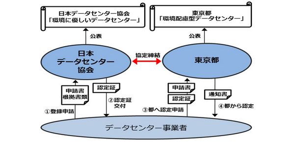 ※画像はイメージです