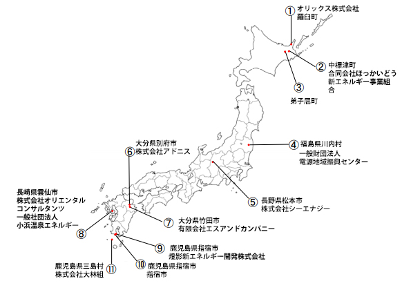 第3次公募 採択事業実施区域
