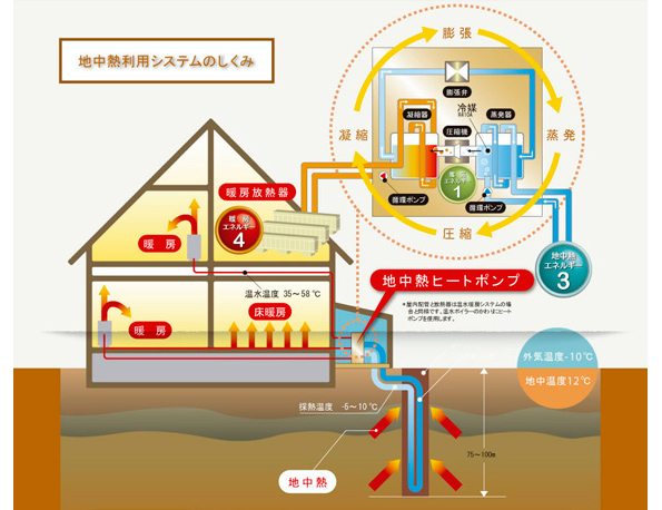 ※画像はイメージです