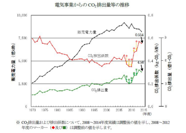 ※画像はイメージです