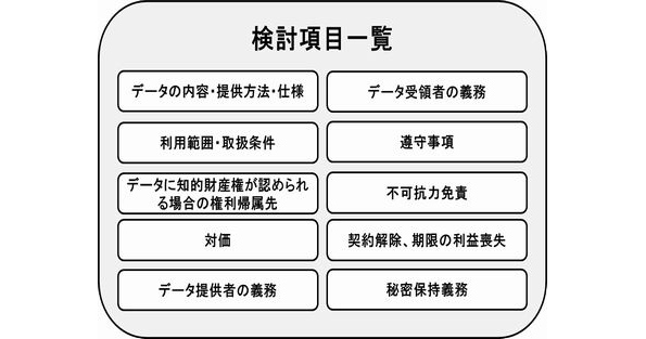 検討項目一覧