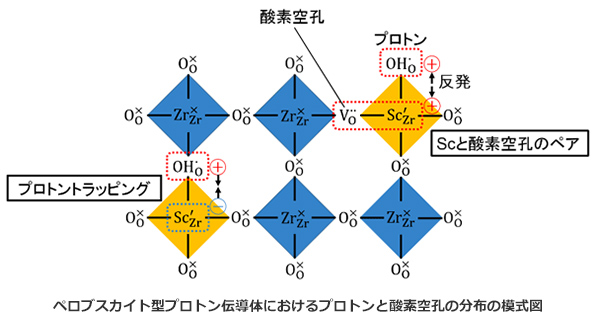 ※画像はイメージです