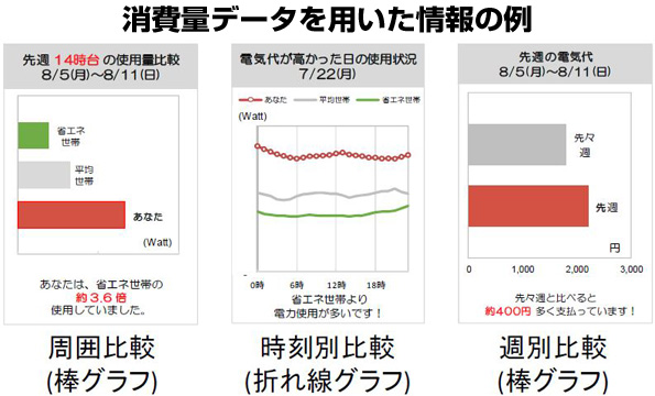 ※画像はイメージです