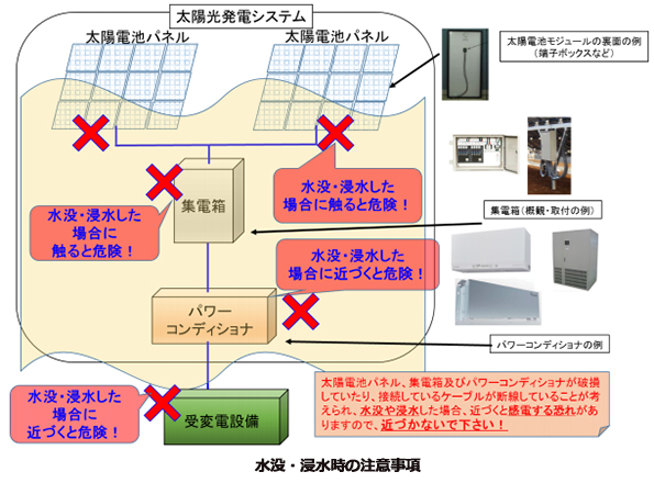 ※画像はイメージです