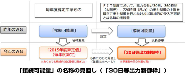 ※画像はイメージです