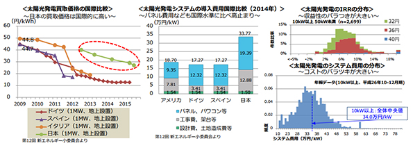  ※こちらをクリックすると拡大します。 