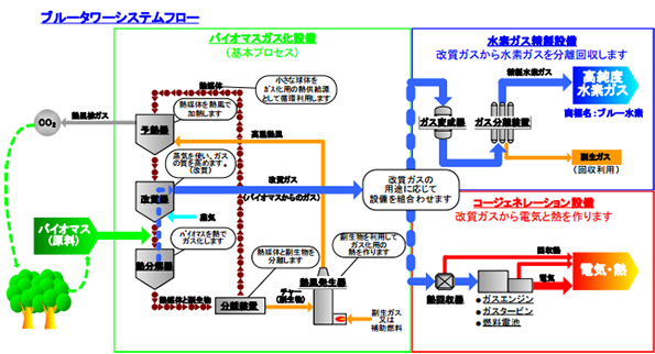 ※画像はイメージです