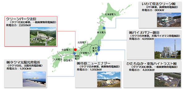 タクマエナジーへ電力供給する発電所