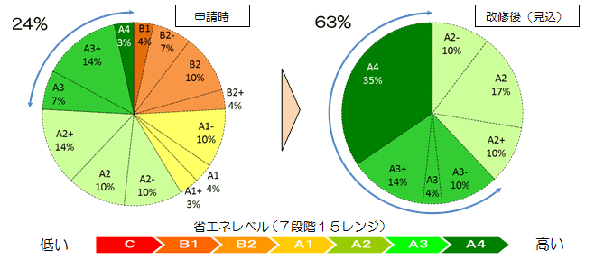 ※画像はイメージです