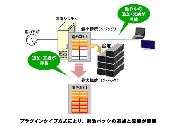 ※画像はイメージです