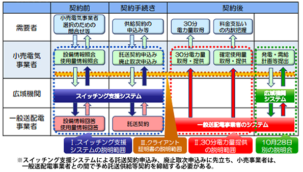 ※画像はイメージです