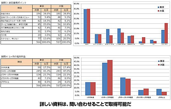 ※画像はイメージです