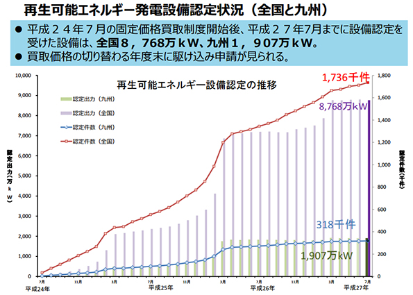  ※こちらをクリックすると拡大します。 