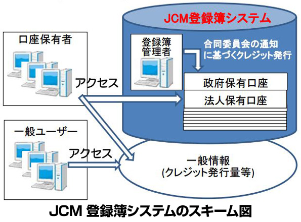 ※画像はイメージです