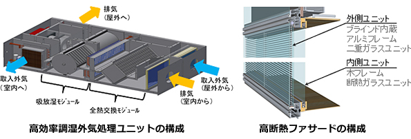 ※画像はイメージです