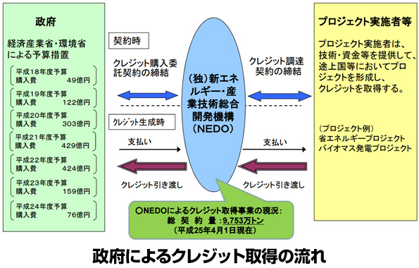 ※画像はイメージです