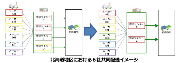 ※画像はイメージです