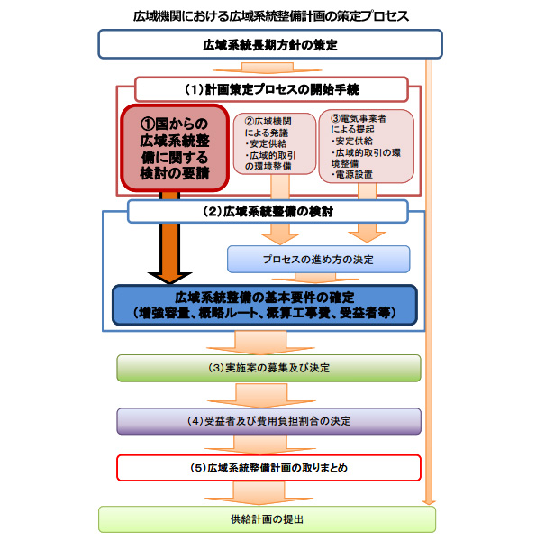 ※画像はイメージです