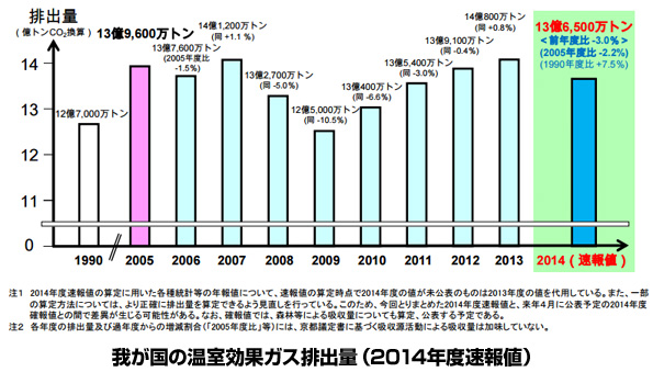 ※画像はイメージです